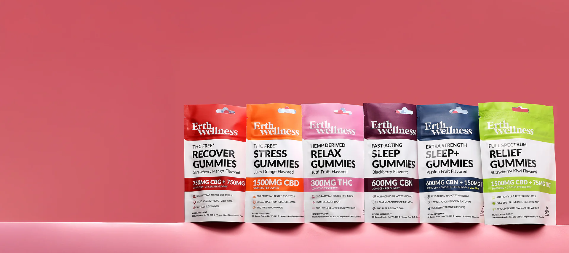 Elevate Your Natural Daily Balance